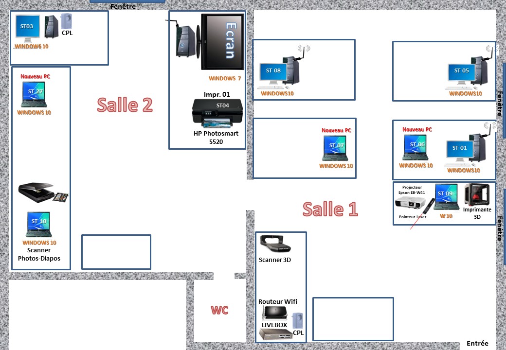 Nouvelle salle raccordement materiel 4